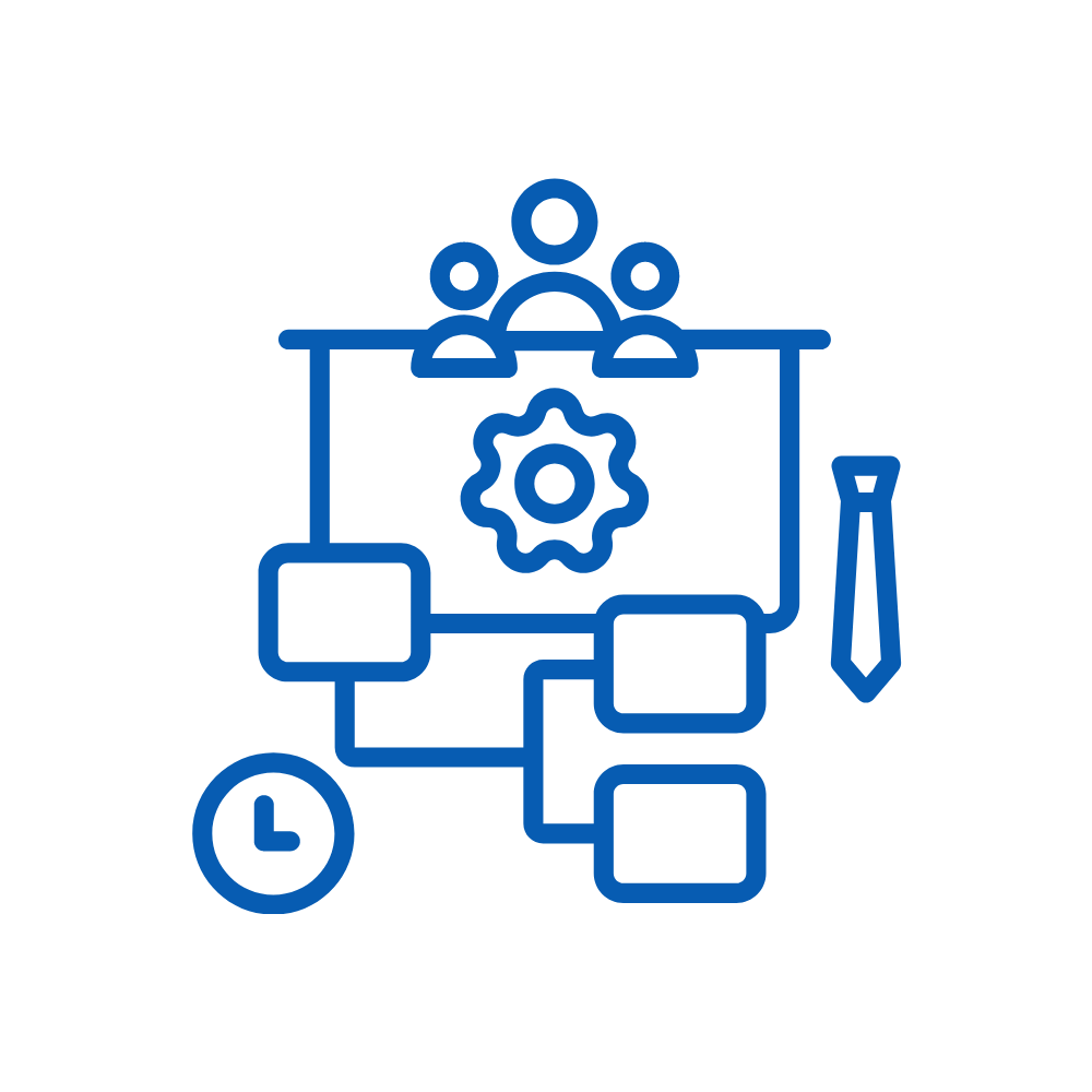 Procurement Integration