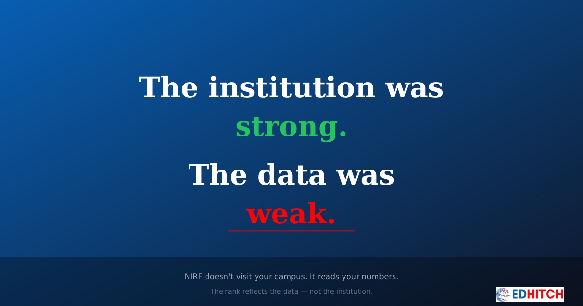 The Institution Was Strong. The Data Was Weak.