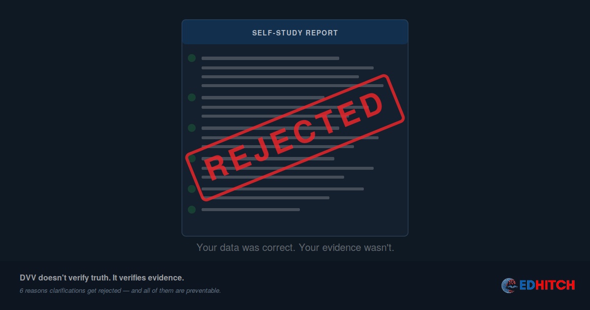 What the DVV Process Actually Checks