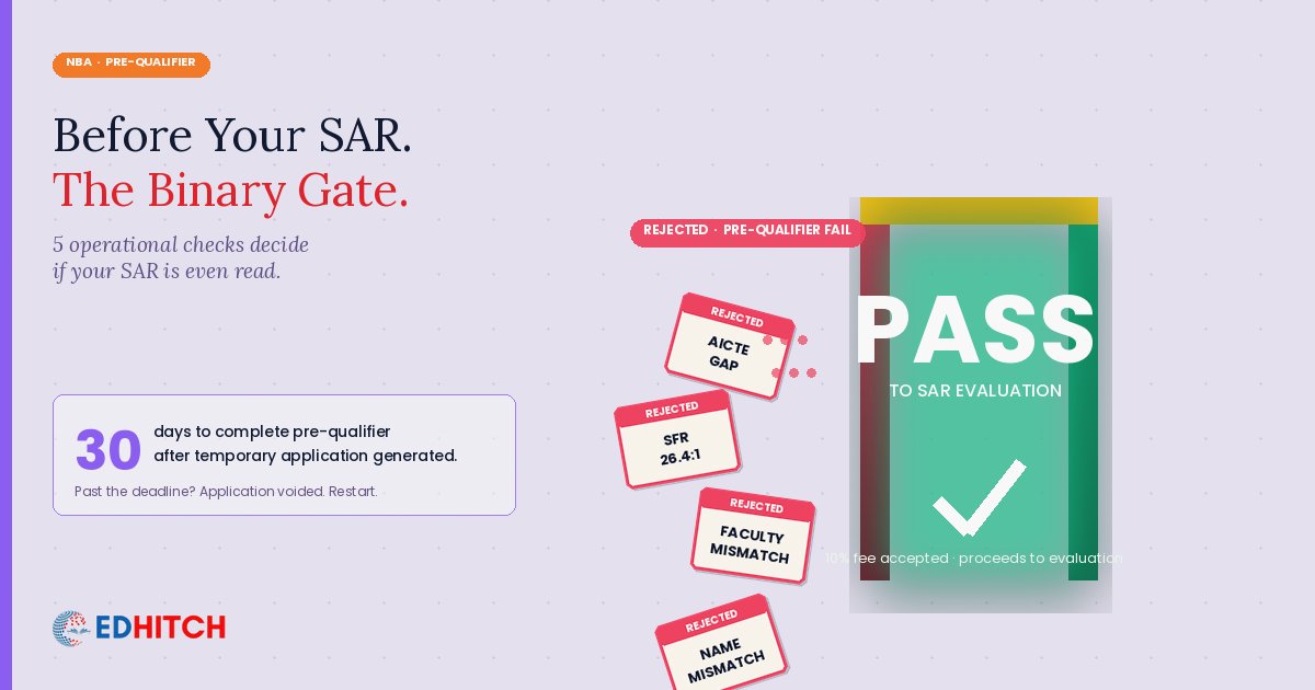 NBA Pre-Qualifier as a binary gate — programmes either pass to SAR evaluation or are rejected before assessment begins